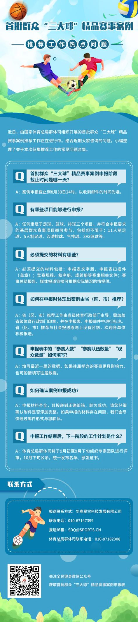 国家体育总局启动首批群众“三大球”精品赛事